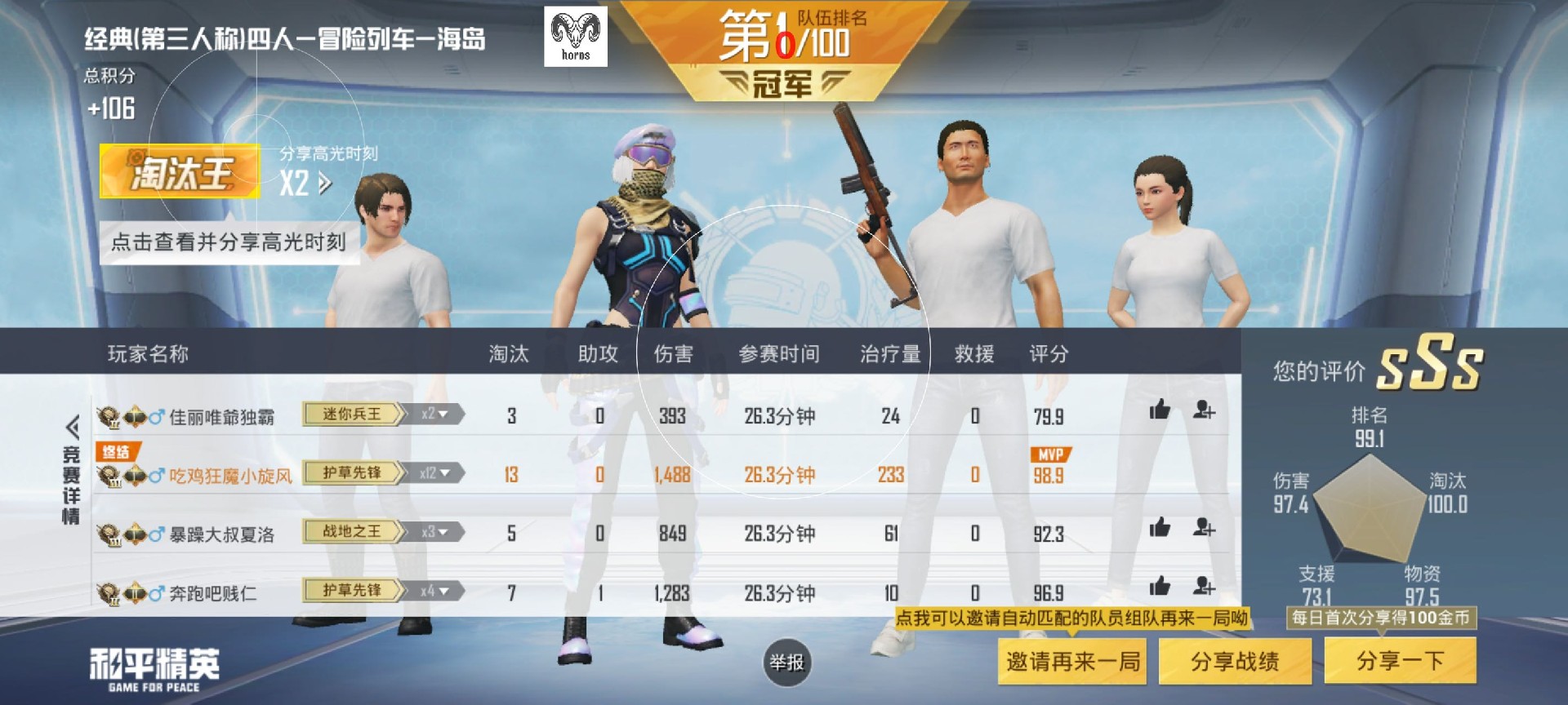 和平精英辅助【火焰鸟直装V6.0终极修复版】射线透视 准星聚点 空投透视 人物变大 显示手持 透视雷达